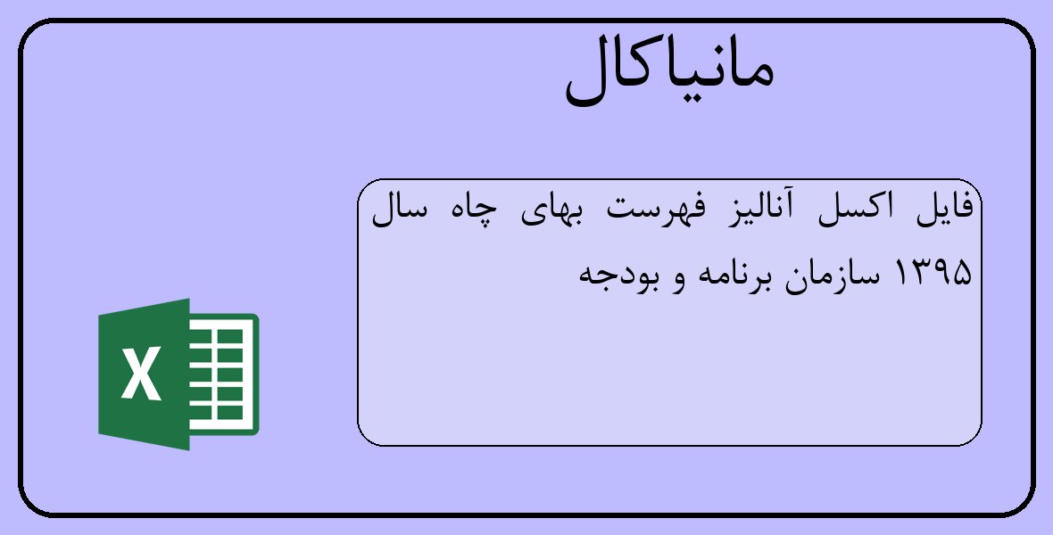 فایل اکسل آنالیز فهرست بهای چاه سال 1395