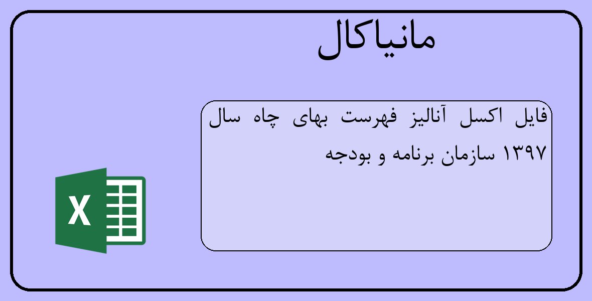 فایل اکسل آنالیز فهرست بهای چاه سال 1397