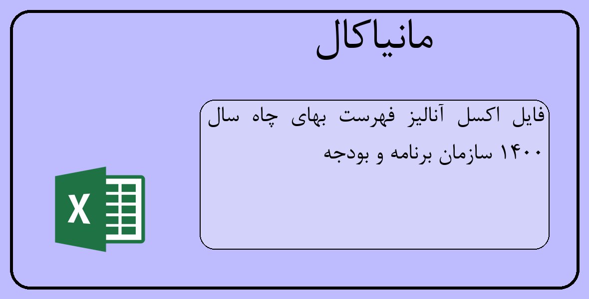 فایل اکسل آنالیز فهرست بهای چاه سال 1400