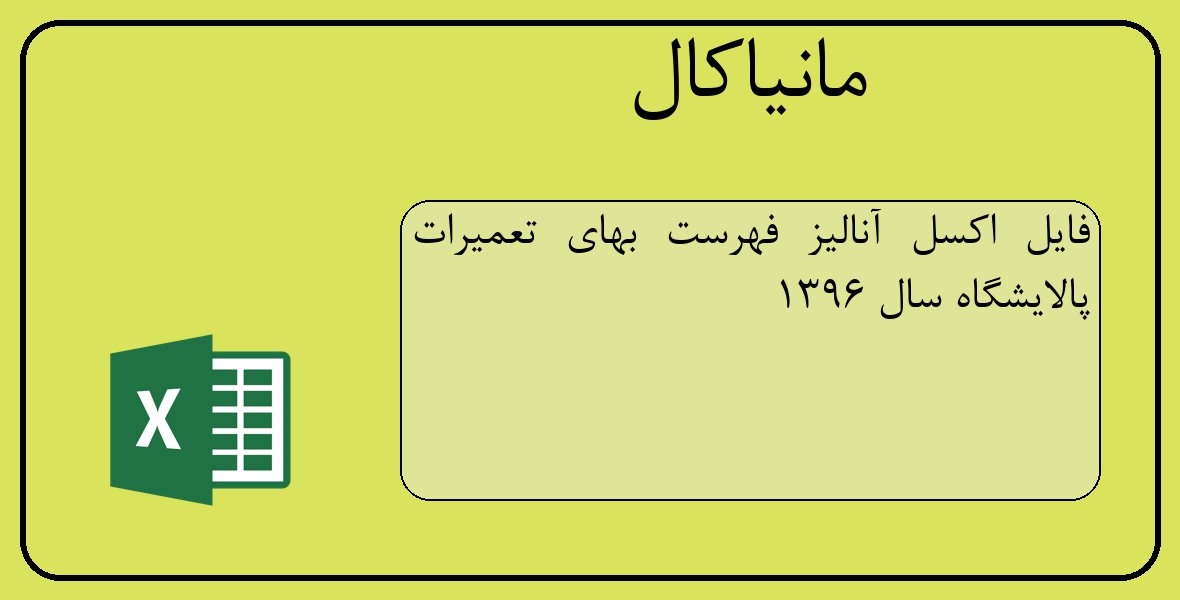 فایل اکسل آنالیز فهرست بهای تعمیرات پالایشگاه سال 1396