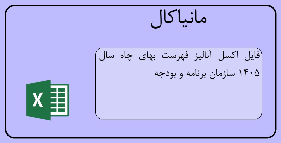 فایل اکسل آنالیز فهرست بهای چاه سال 1405